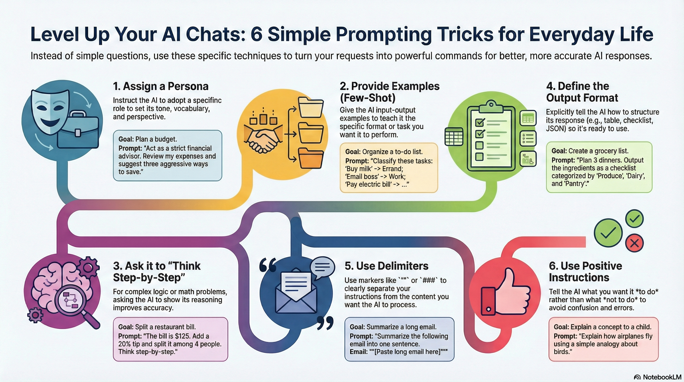 Level Up Your AI Chats: Six Prompt Moves That Wake Your Words Up